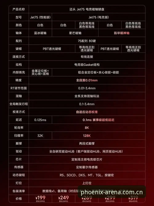 凤凰体育手机版 资深用户分享:凤凰体育手机版实战使用心得与问题解决指南