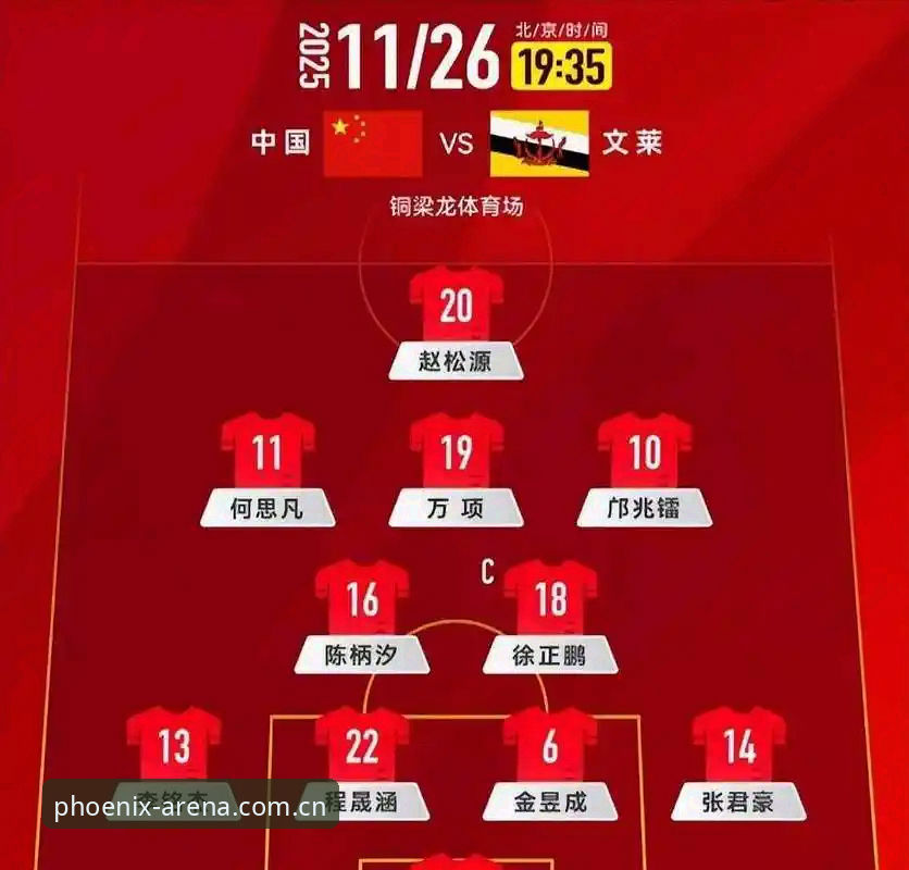 U17世界杯抽签结果解析：国足少年队挑战西班牙，凤凰体育直播观赛指南