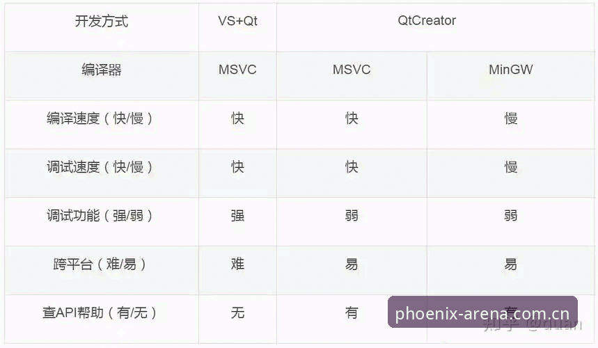 凤凰体育登录教程详解：从下载到使用的完整指南